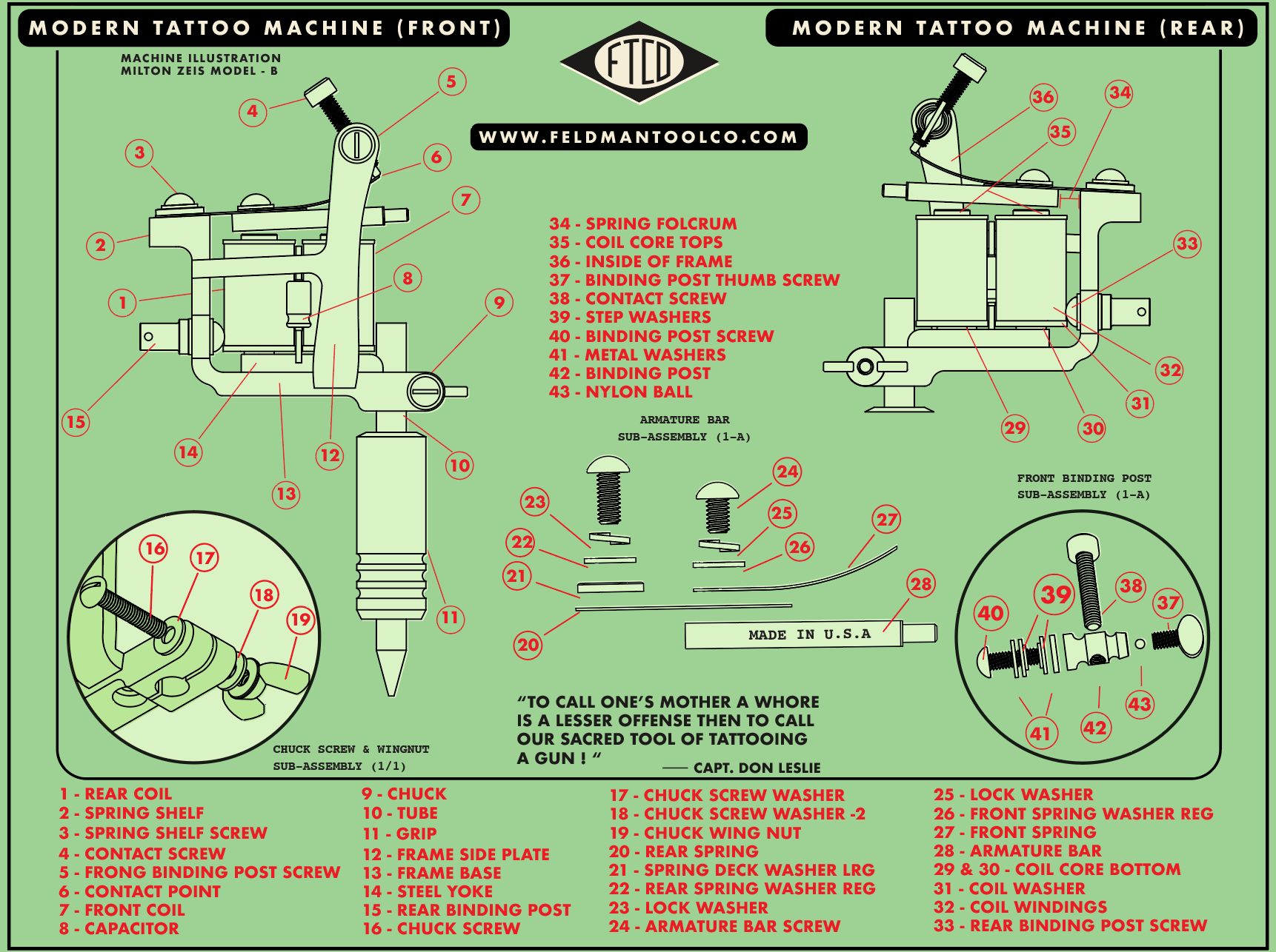Tattoo Glossary: The Language, Mechanics, and Reality of Tattoo Machines